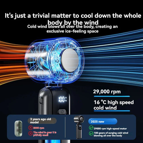 Cool Breeze Portable Neck Fan